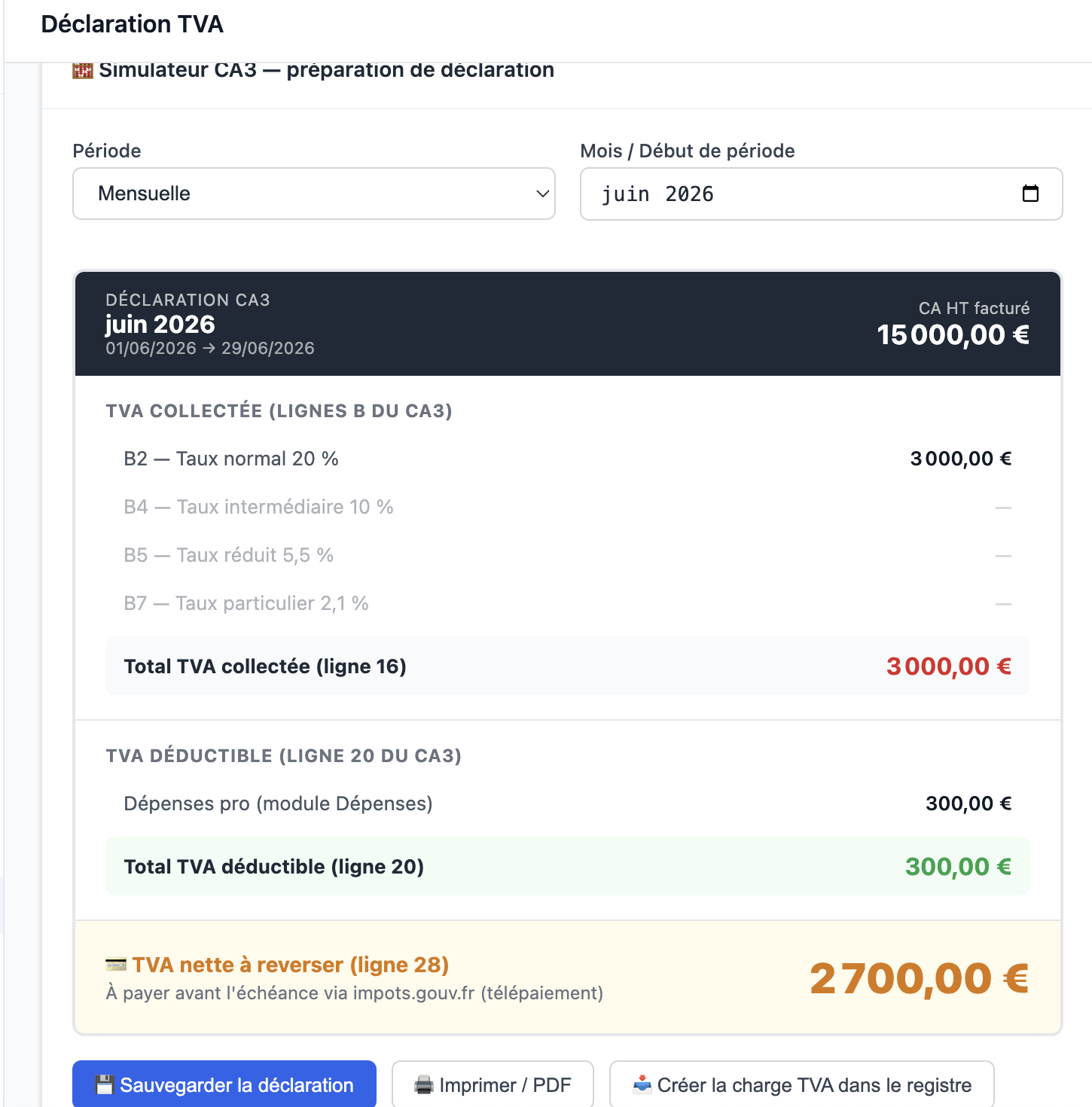 Aperçu du suivi d'activité Simple ERP